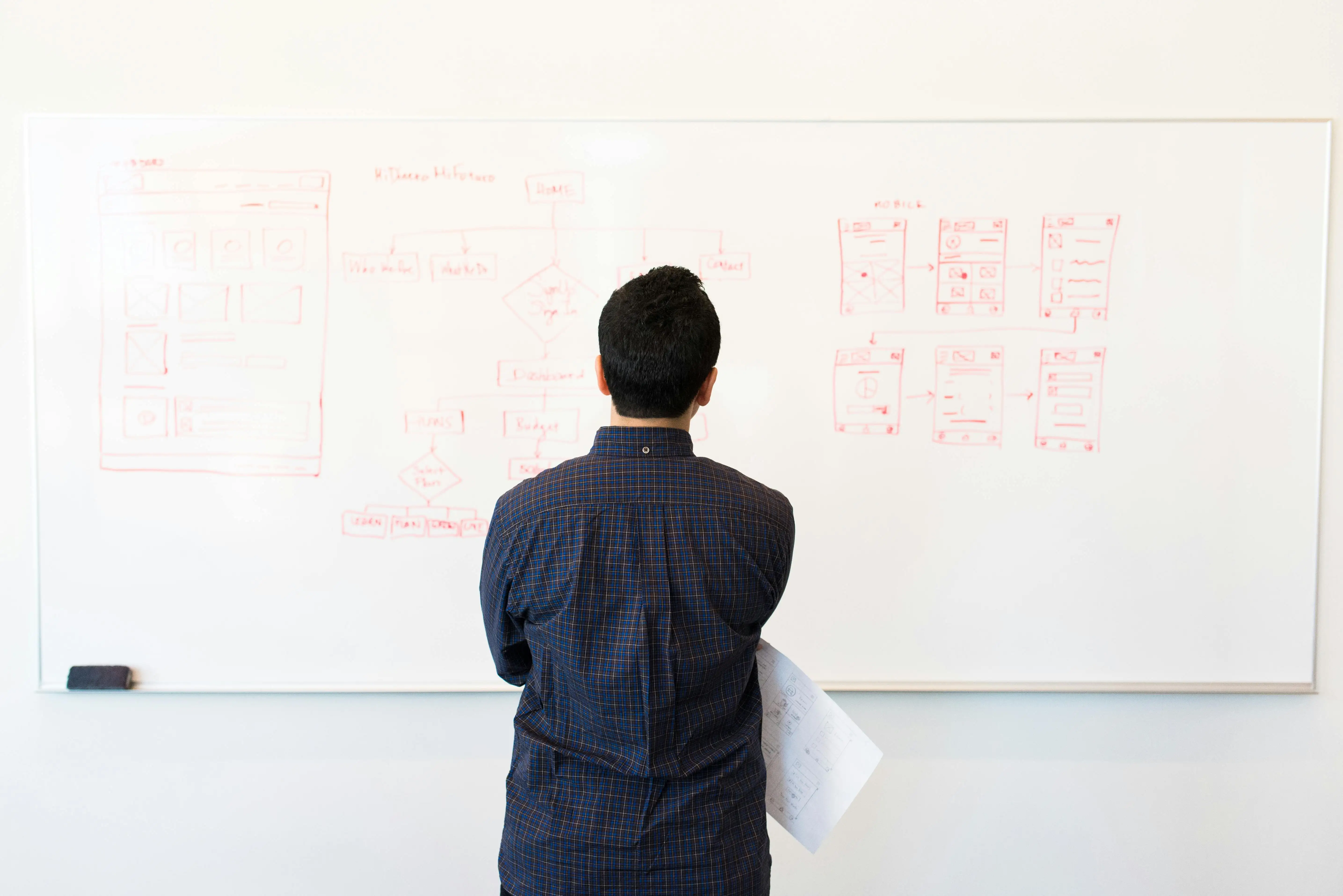 Ein Mann analysiert ein Projekt-Flussdiagramm auf einem Whiteboard, das strukturiertes Denken und Planen als wesentliche Lebenskompetenzen symbolisiert.